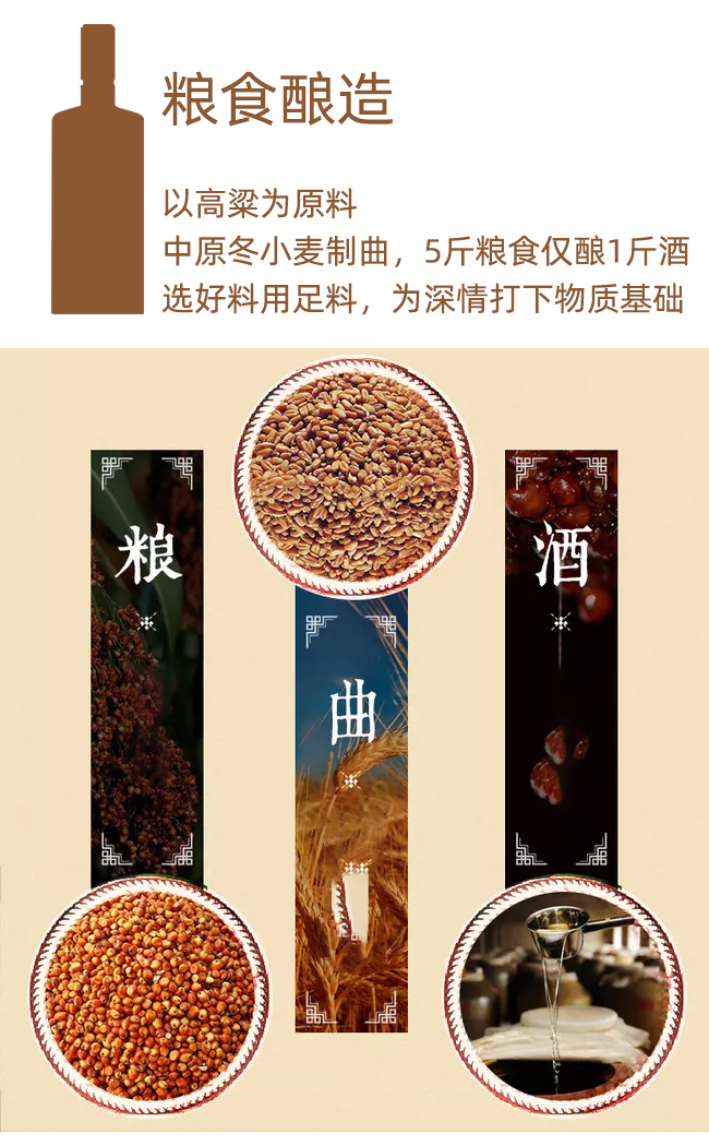 和順產品金色系列求醉