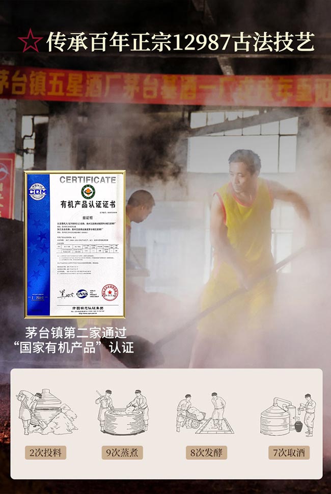 國(guó)誼樓國(guó)禮 醬香型白酒【53° 500ml】