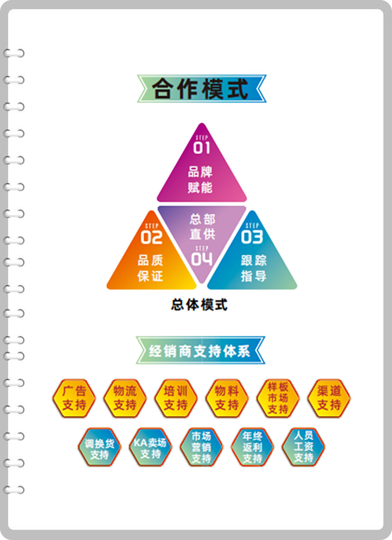 四川省宜賓市敘府酒業有限公司