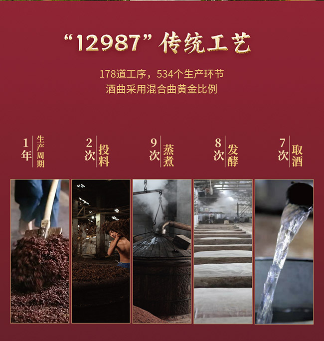 唐宮宴·御品 醬香型【53° 500ml】